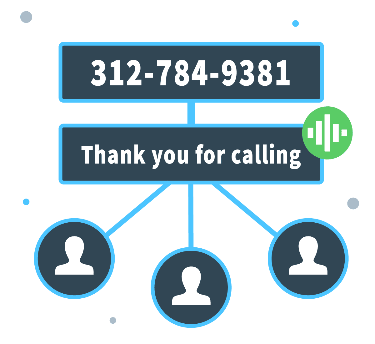 Best Internet Phone Service for Business (Cheap but High-Quality)
