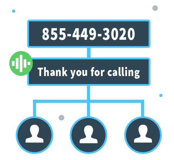 Get a Business Phone Line (Cheap but High-Quality)