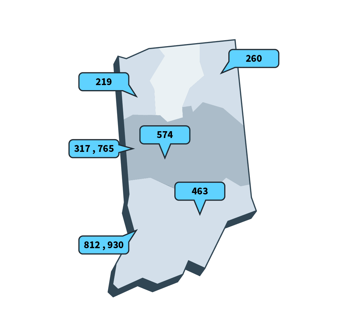 Indianapolis Area Code Phone Numbers