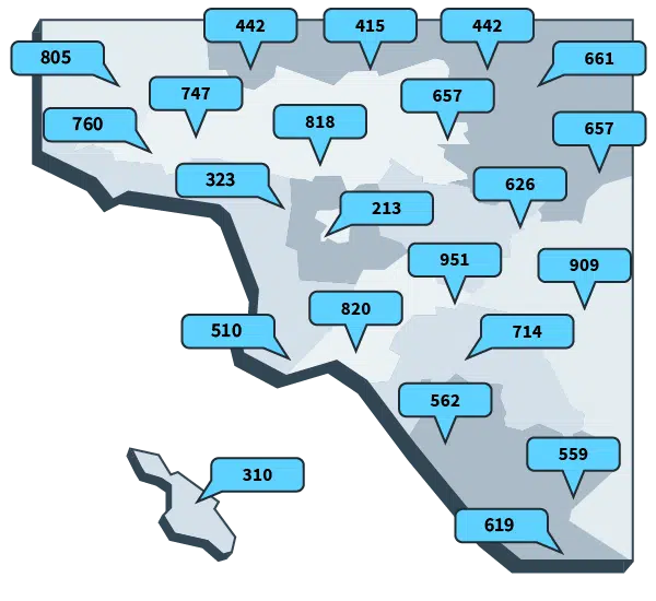 Los Angeles Area Code Phone Numbers