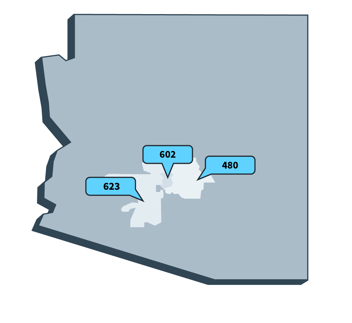 Mesa Area Code Phone Numbers