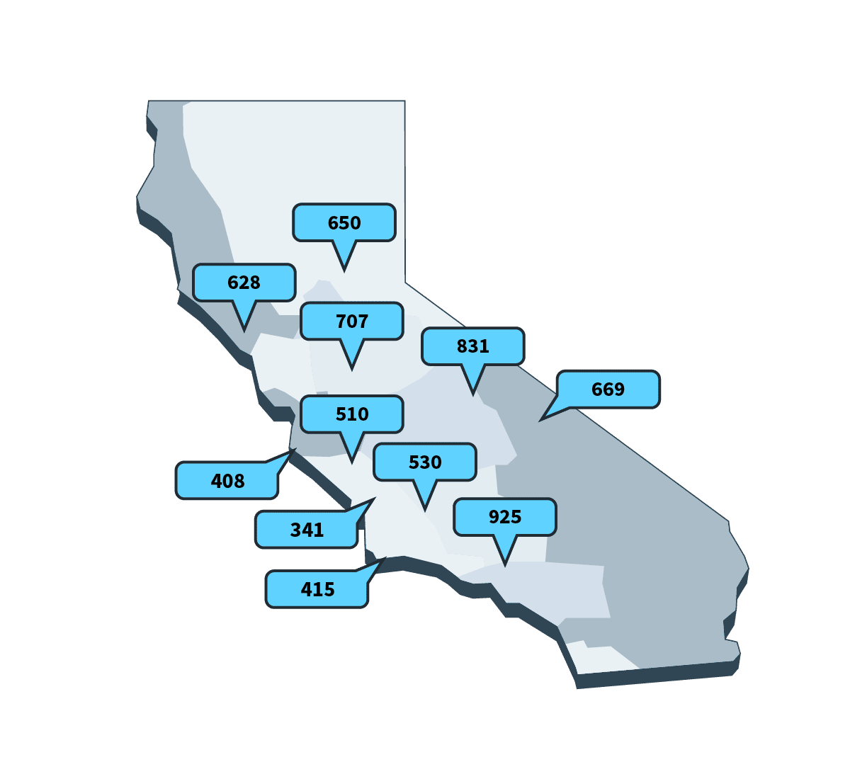 San Fransisco Area Code Phone Numbers