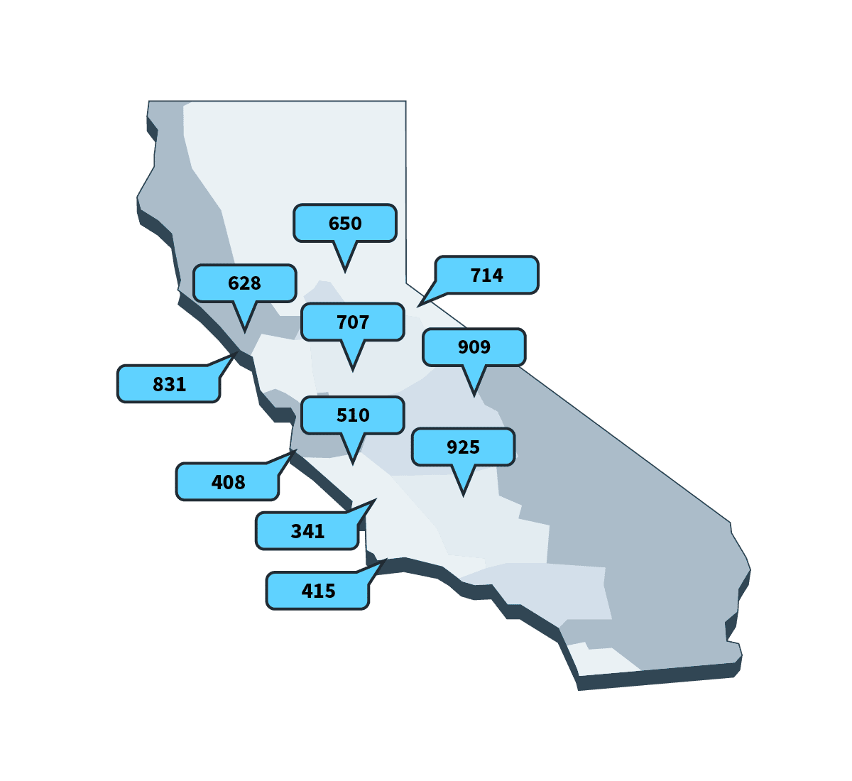 San Jose Area Code Phone Numbers