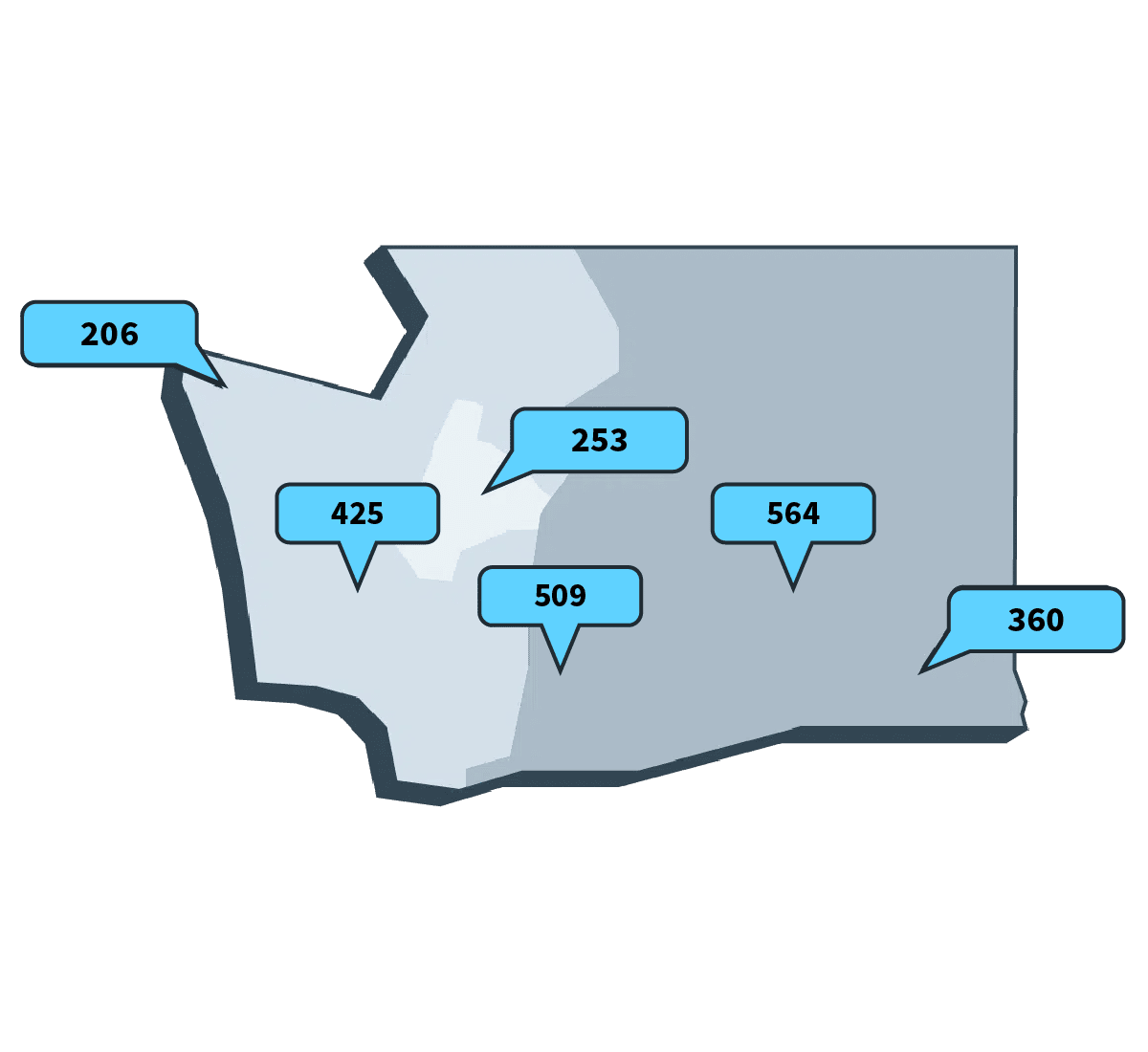 Seattle Area Code Phone Numbers