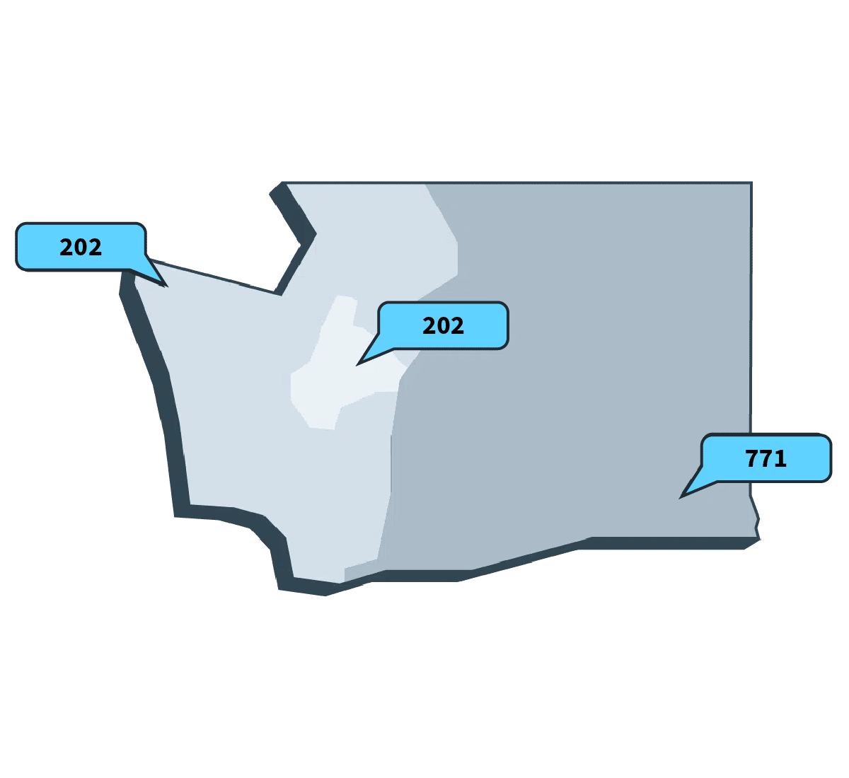 Washington Area Code Phone Numbers